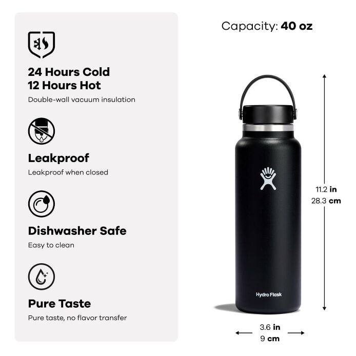40-oz-wide-mouth-f7 s25_amz_widemouthflexcap_features_featureblock-3.jpg